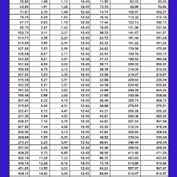 Ghana-Electricity-Tariff-non-residential-ECG-Electricity-Company-of-Ghana