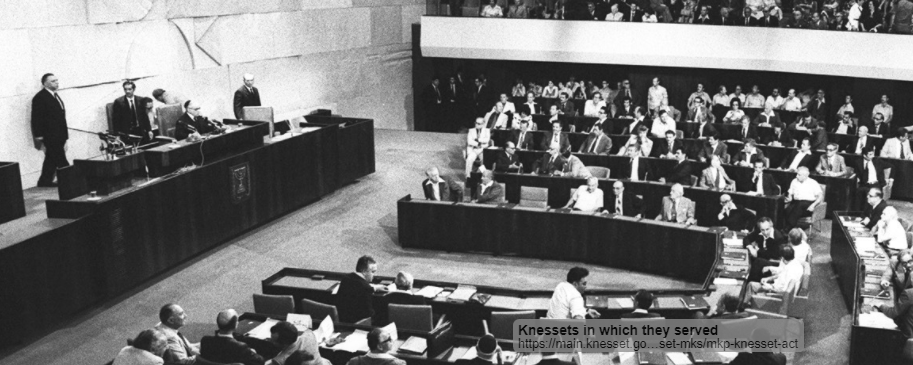 The First Knesset (הכנסת הראשונה) was the inaugural parliament of the State of Israel, serving from February 14, 1949, to August 20, 1951. It marked a foundational period in Israeli democracy, establishing key institutions and policies that shaped the young nation.