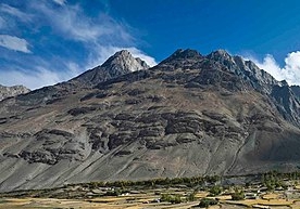 Afghanistan: Geography, Climate, and Regional Significance