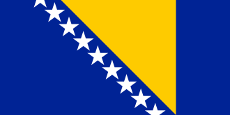 Agencies, Directorates, Institutes, Administrations and Other Executive Bodies of Bosnia and Herzegovina
