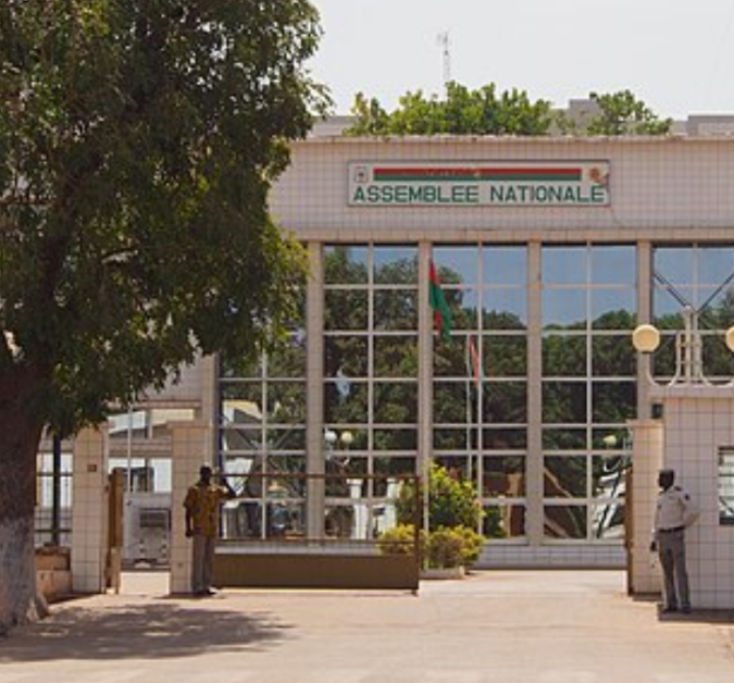 List of Burkina Faso Provinces