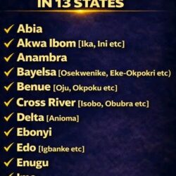 List of Indigenous Igbo Communities and Related, Similar Other Communities in Nigerian States Outside the South East 1000013722